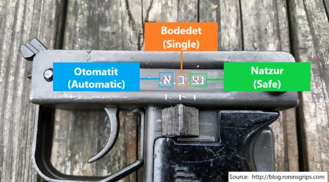 What do the Hebrew Characters on the IDF Uzi Grip Frame Mean?