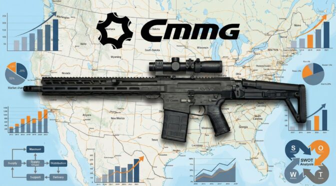 CMMG Inc.: A Strategic History, Technical Analysis, and Market Trajectory Report (2002–2025)