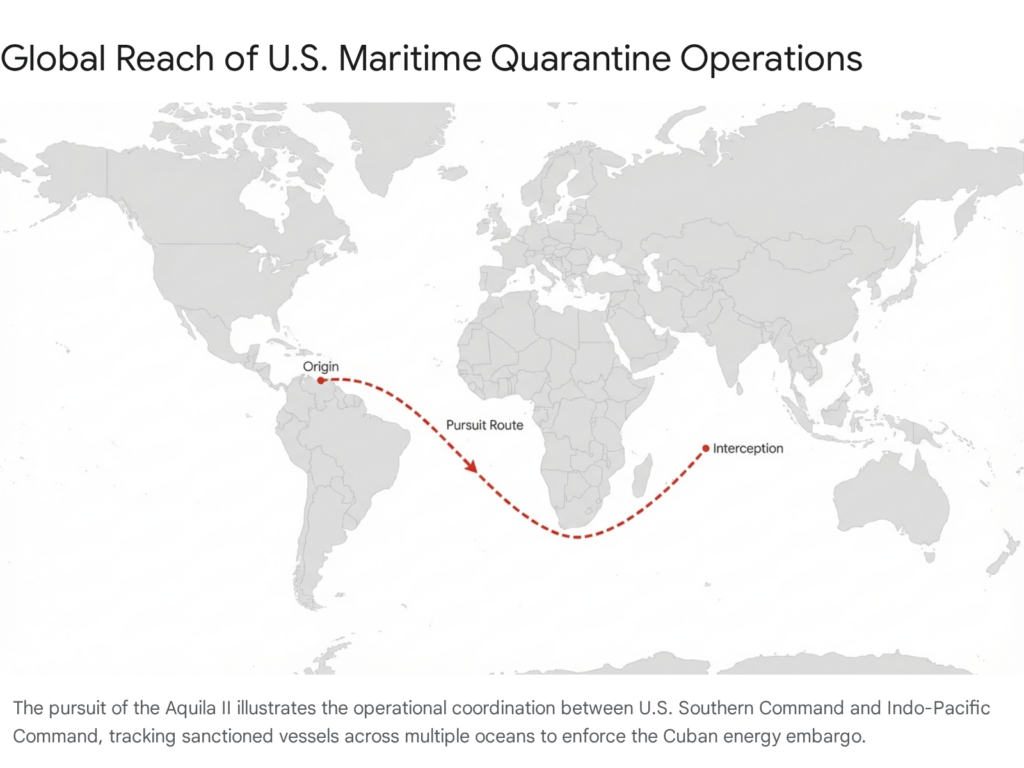 Global map showing the U.S. maritime quarantine operation pursuit route of the Aquila II, enforcing the Cuban energy embargo.