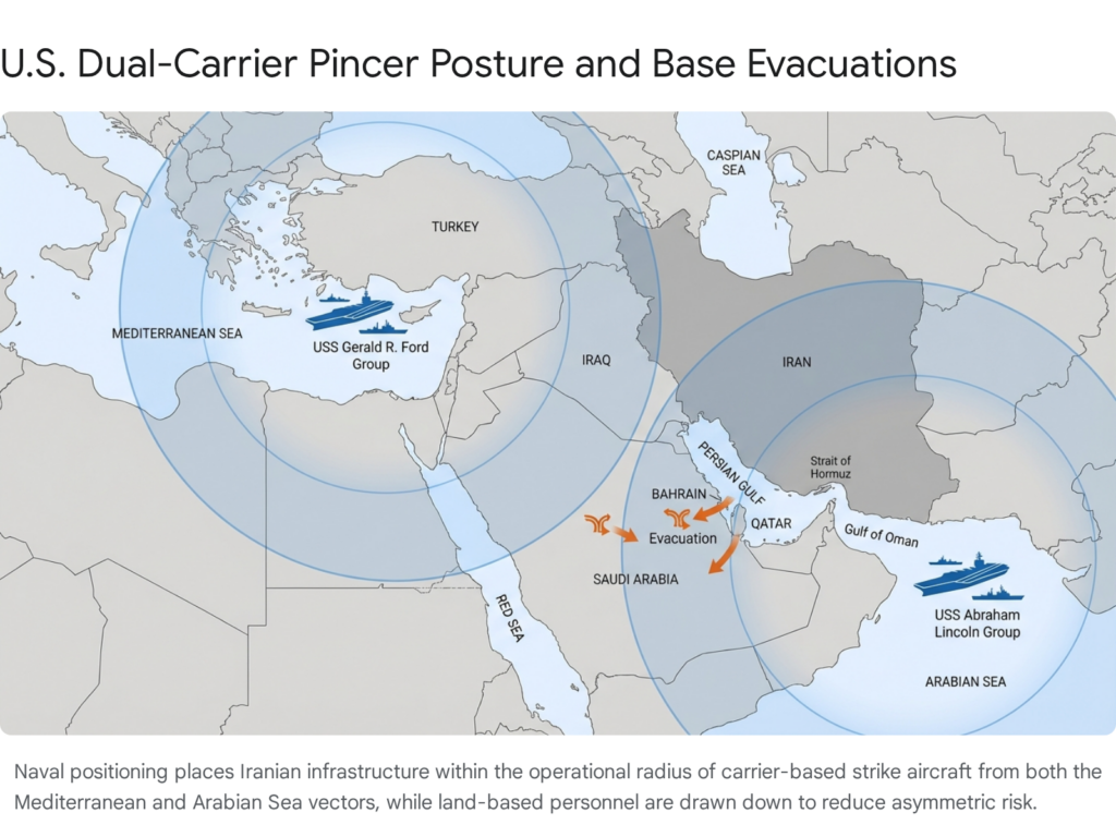 U.S. Dual-Carrier Pincer Posture: USS Ford in the Mediterranean, USS Lincoln in the Arabian Sea, base evacuations.