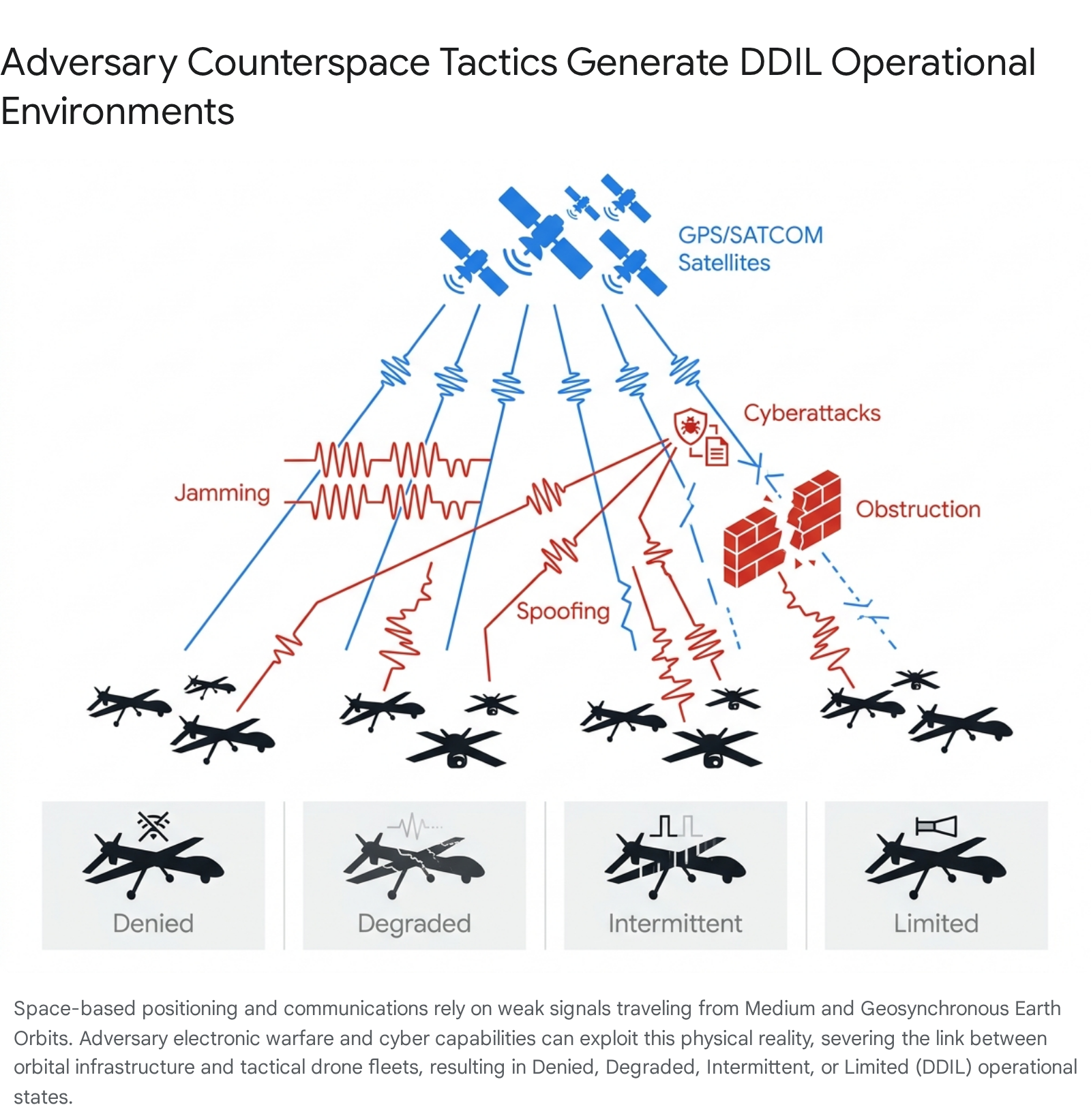 Close-up of a drilled hole in the receiver of a CNC Warrior M92 folding arm brace