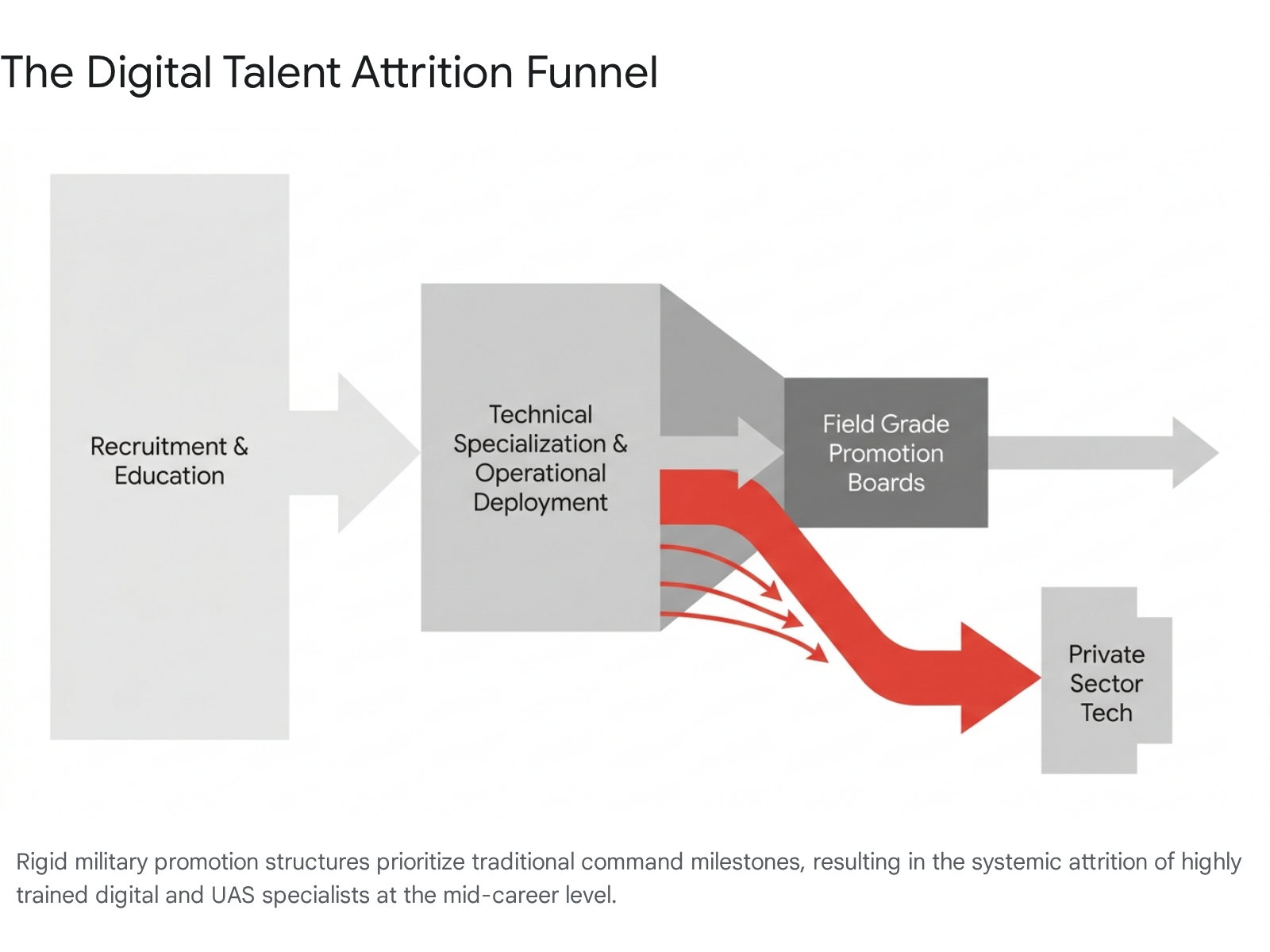 Close-up of a drilled hole in the receiver of a CNC Warrior M92 folding arm brace