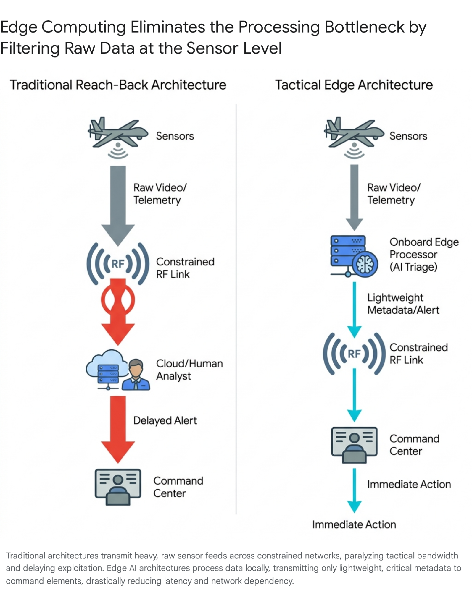 Close-up of a drilled hole in the receiver of a CNC Warrior M92 folding arm brace