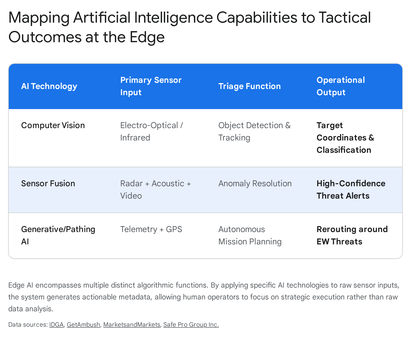 Close-up of a drilled hole in the receiver of a CNC Warrior M92 folding arm brace