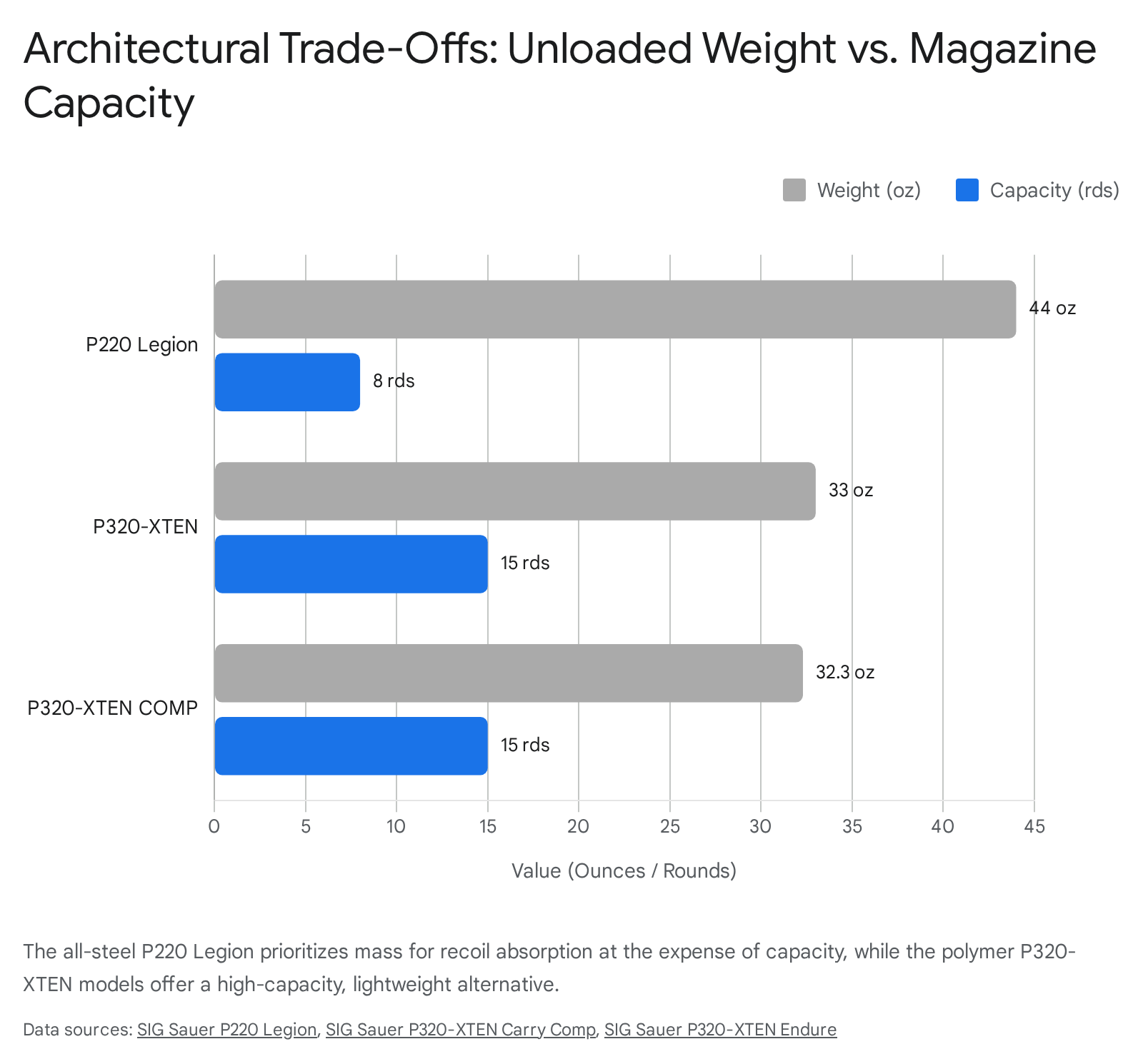 Tap Magic cutting fluid can on a metalworking machine