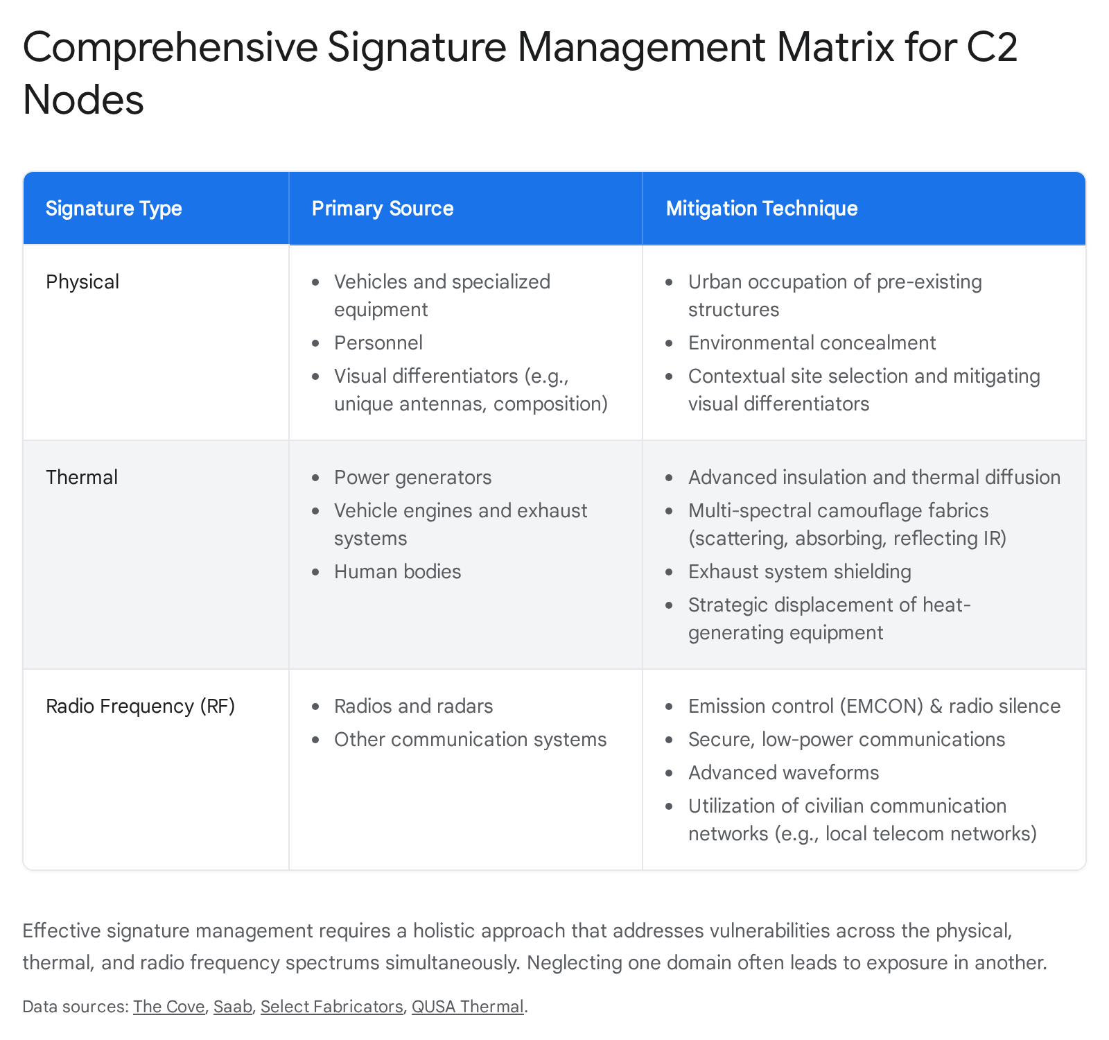 Close-up of a drilled hole in the receiver of a CNC Warrior M92 folding arm brace