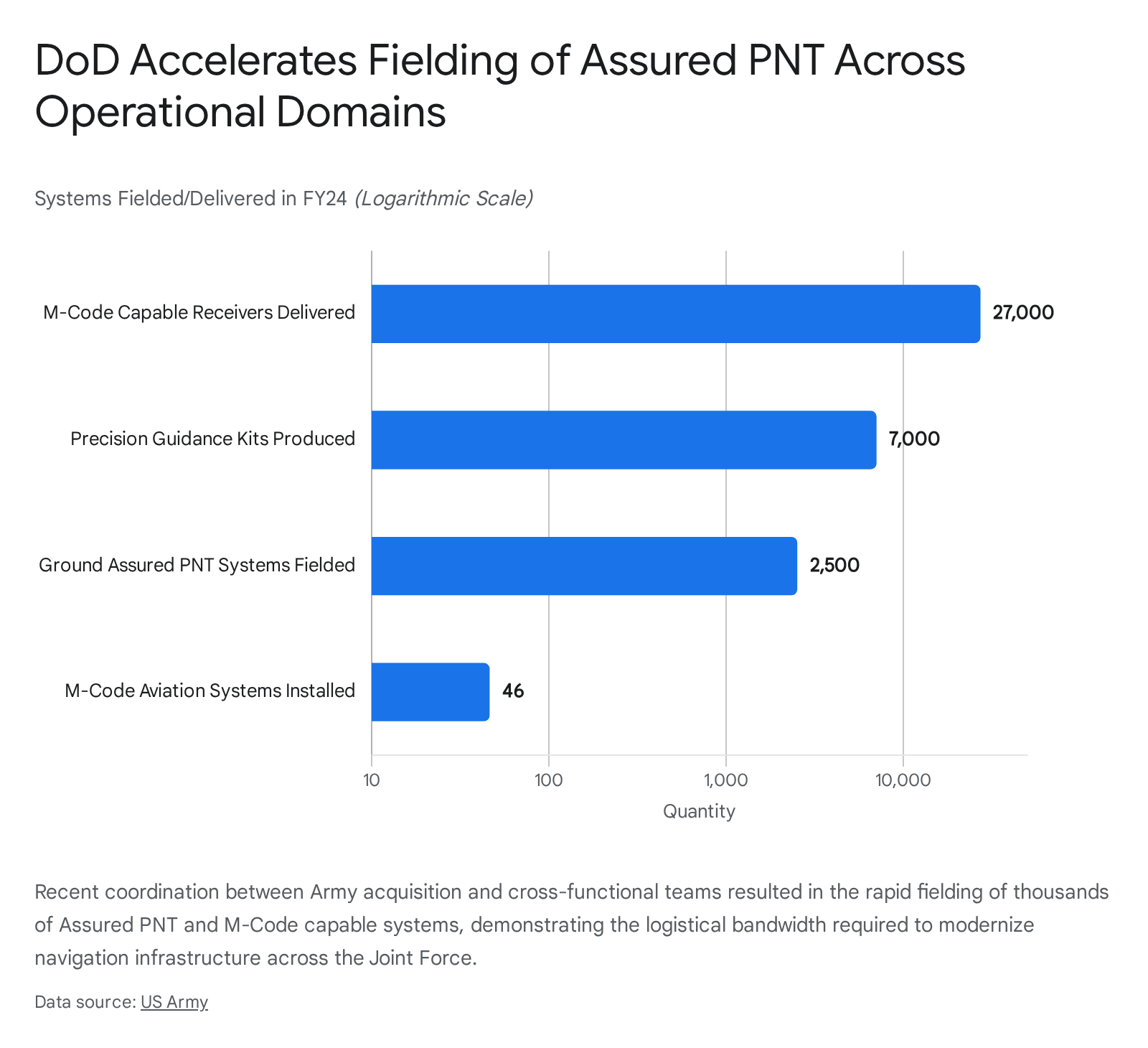 M92 pistol receiver and brace adapter with impact marks