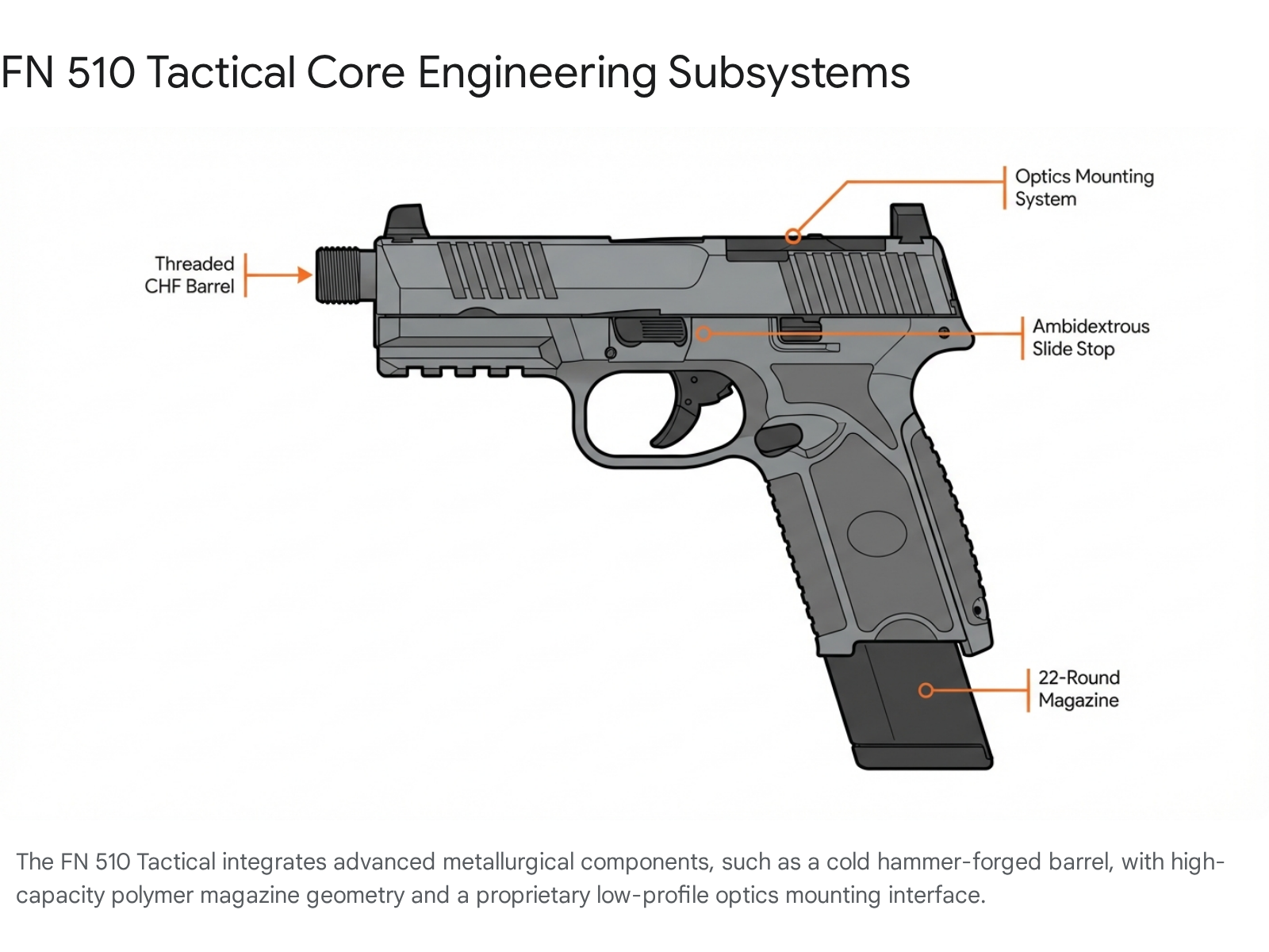M92 PAP muzzle cap and detent pin assembly
