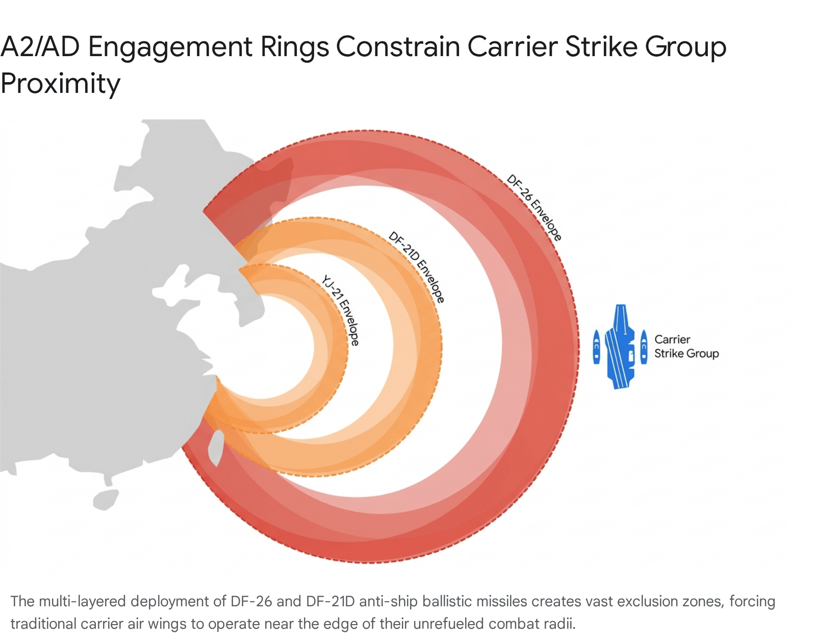 a diagram of the four stages of engagement rings