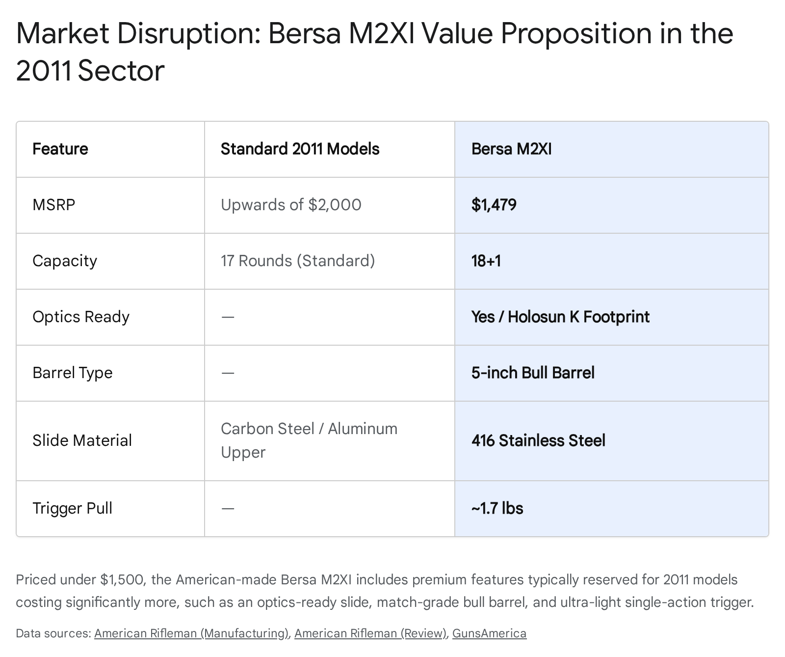 Two smartphone pricing sheets on a table